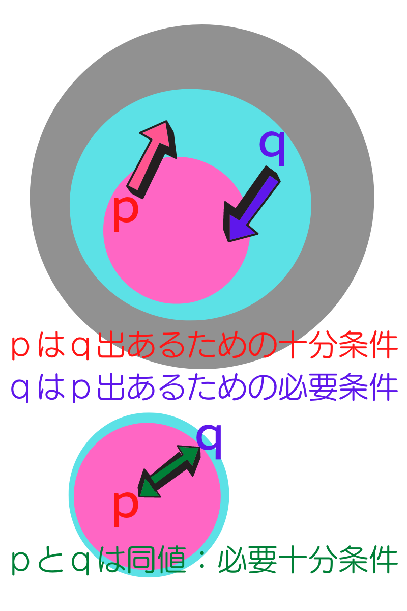 親切＆丁寧指導でひとりひとりの目標達成へ！
